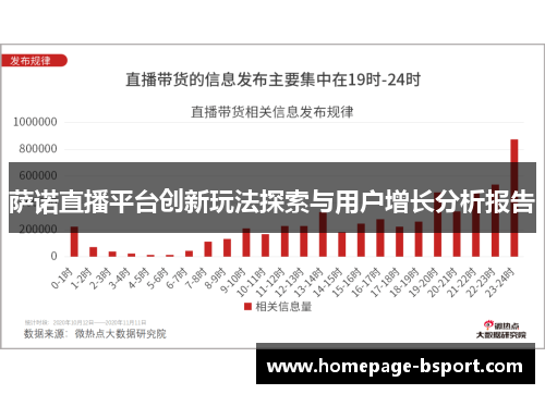 萨诺直播平台创新玩法探索与用户增长分析报告